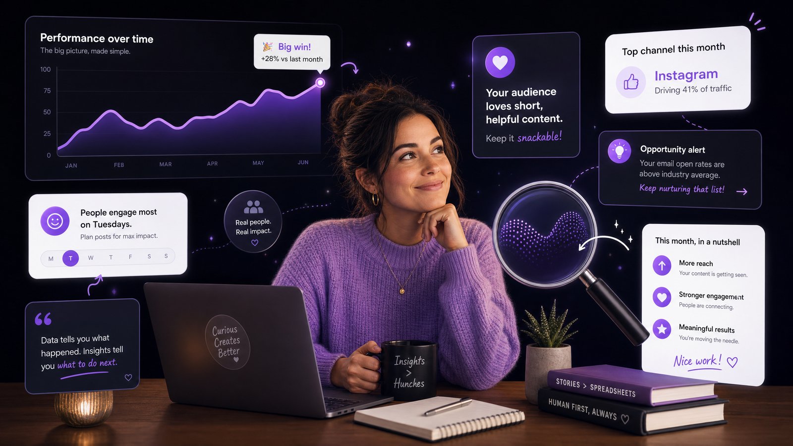 The Ultimate Guide to Marketing Data Analysis for Non-Technical Teams — Analytics marketing guide
